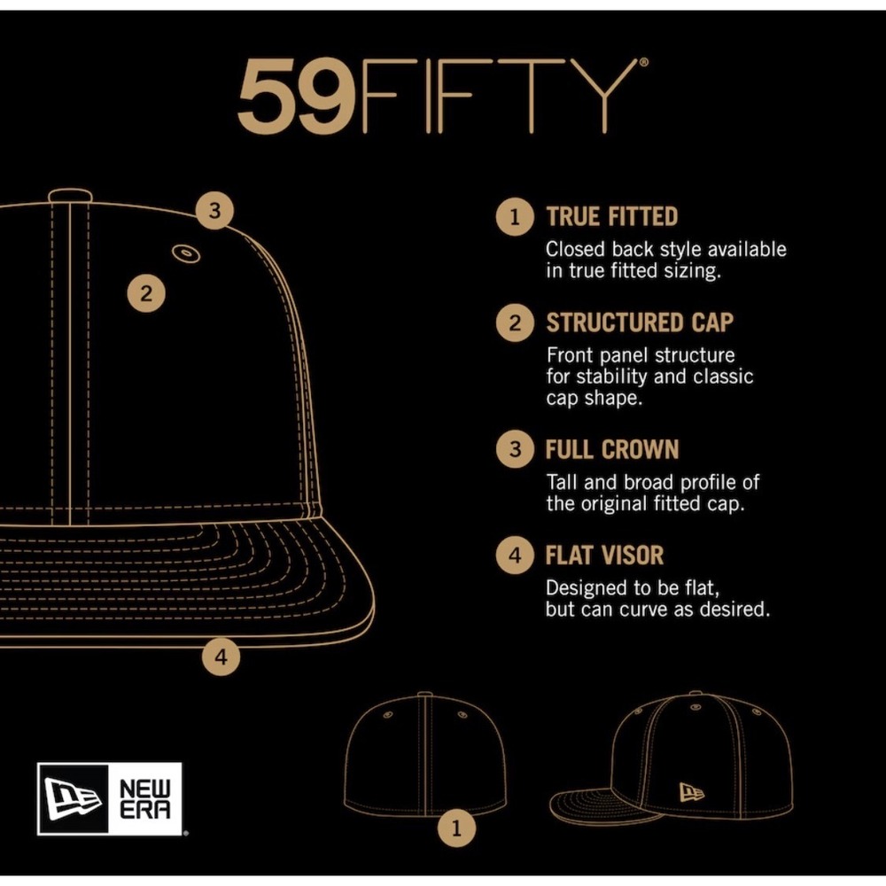 Cleveland Guardians Hat New Era 59FIFTY MLB Baseball Fitted Men Size‎ 7 1/8 NWT - Picture 12 of 13